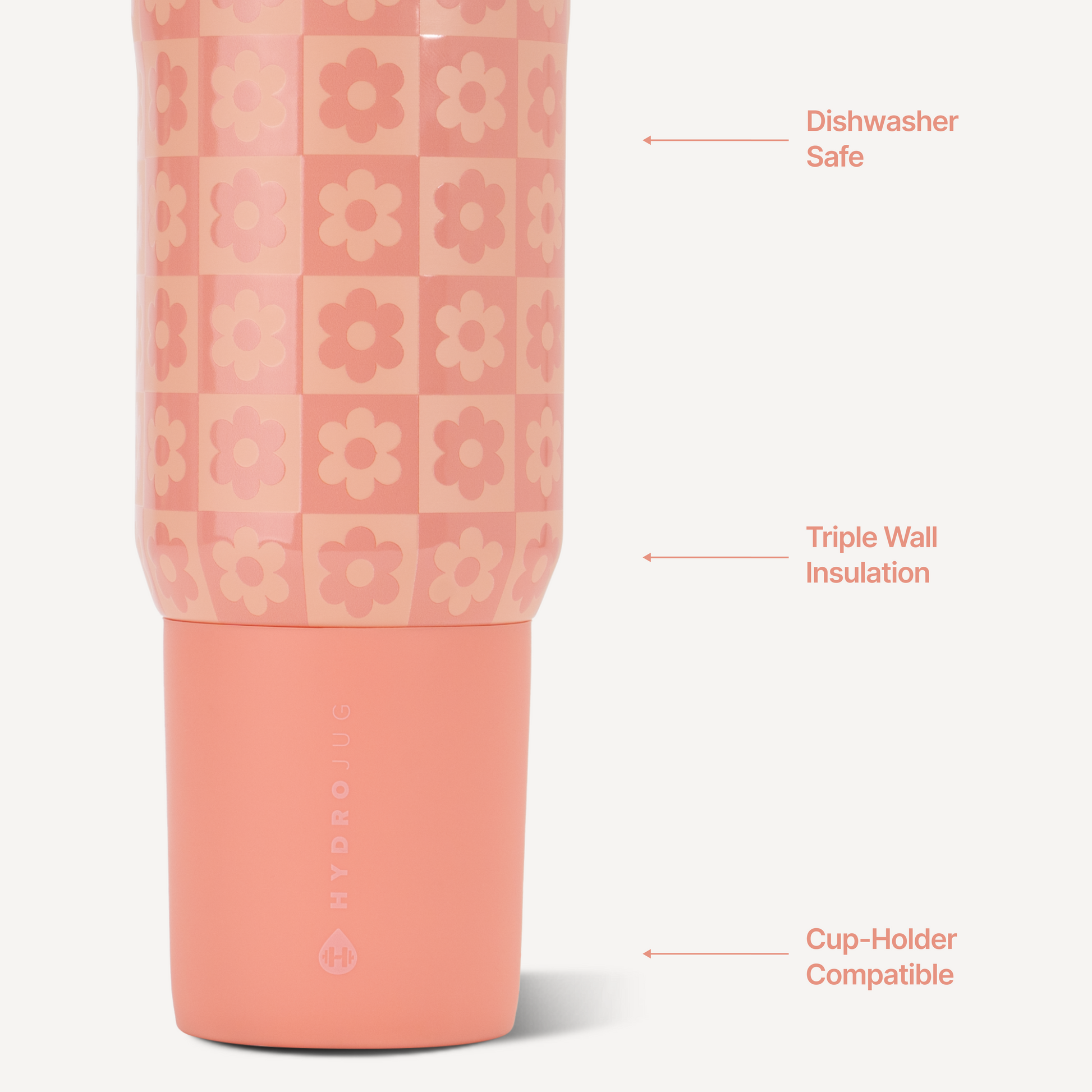 daisy-checkers-20oz-592ml-r3 Sport20-DaisyCheckers-3-WPI.png