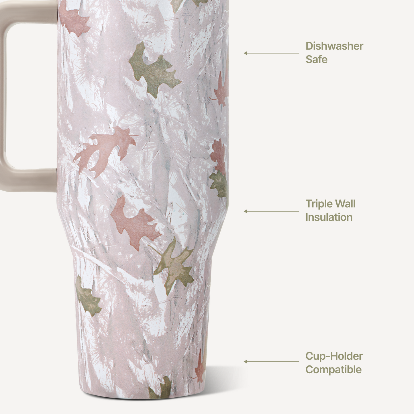camo-32oz-946ml-r2 TRVL32-Camo-3-WPI.png