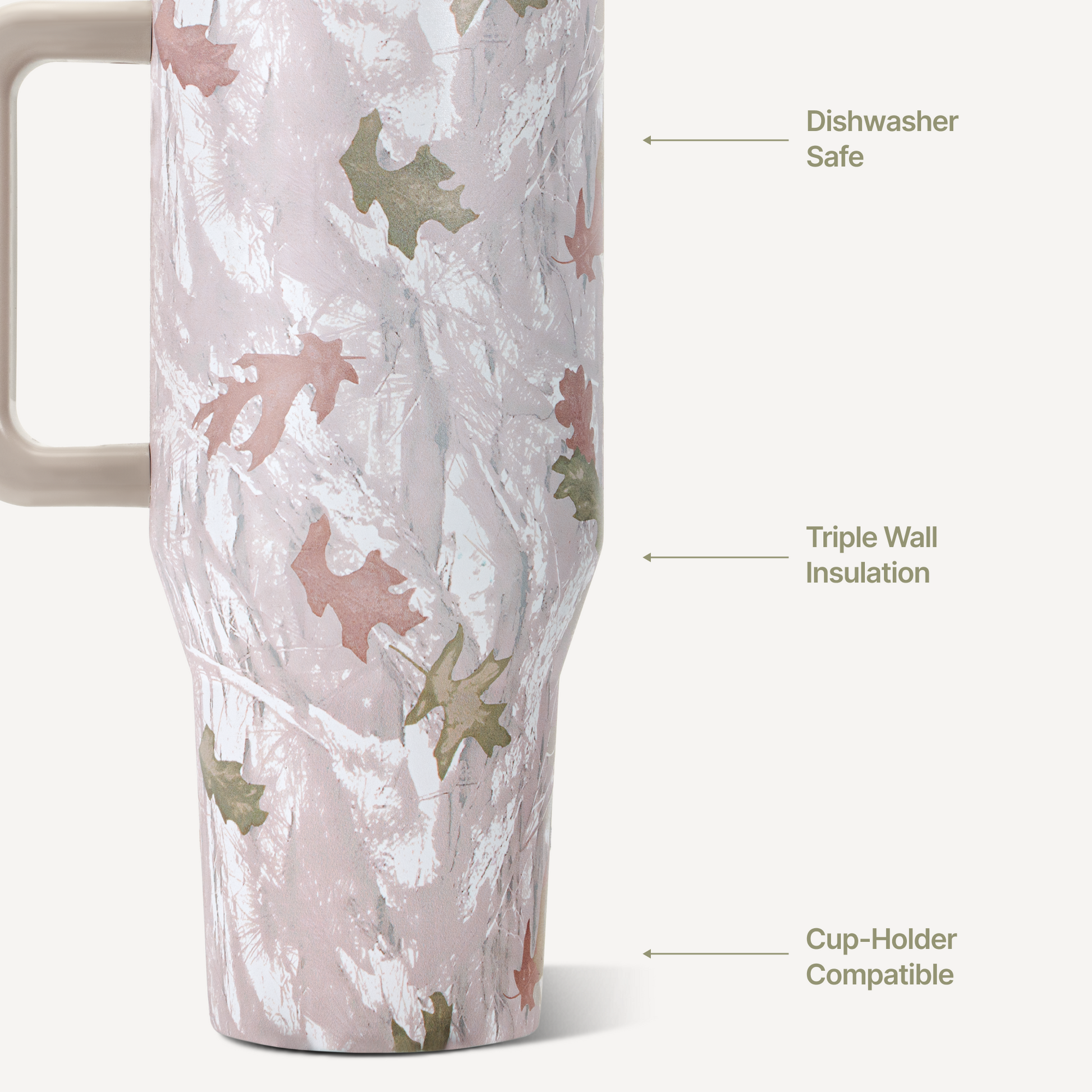 camo-32oz-946ml-r2 TRVL32-Camo-3-WPI.png