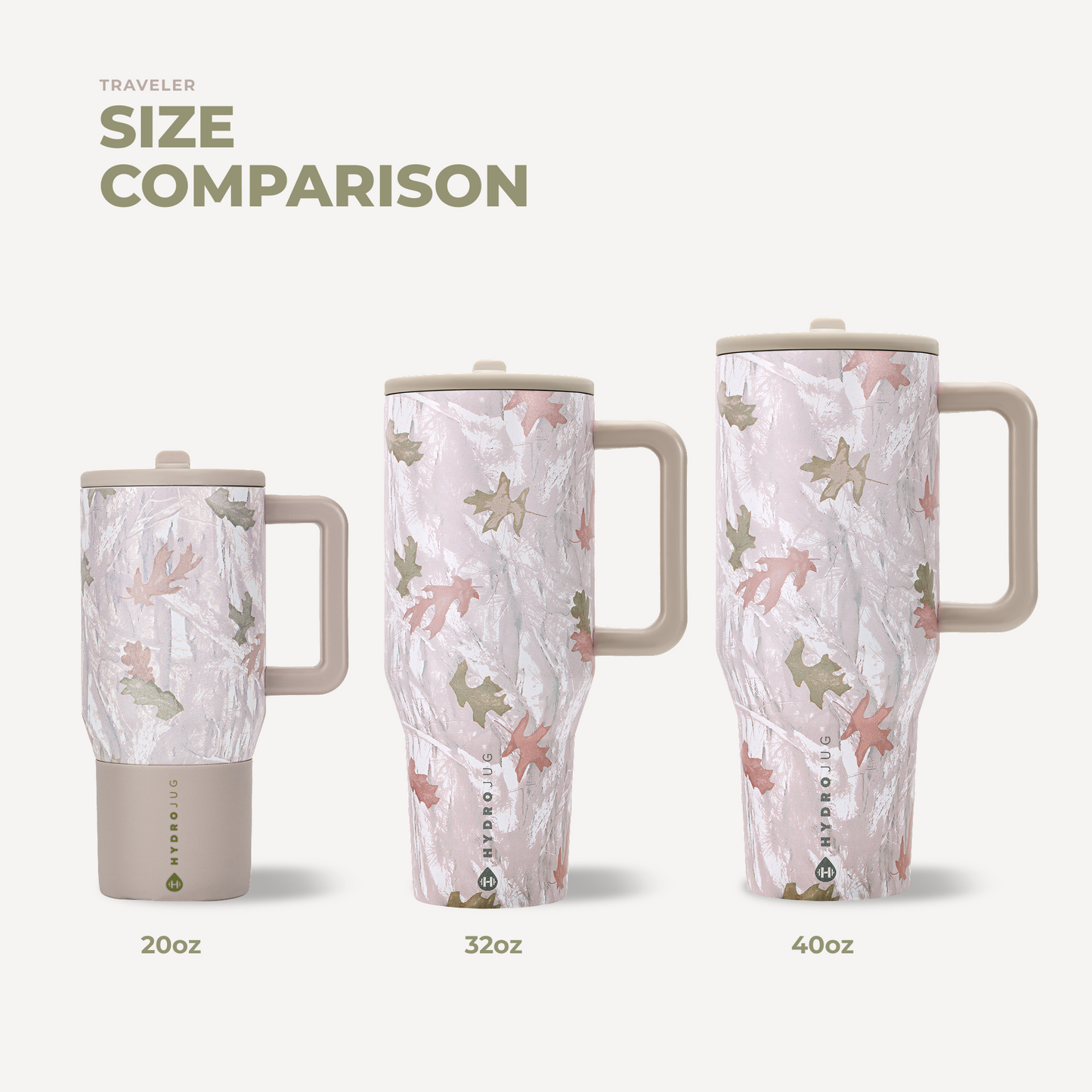 camo-32oz-946ml-r2 TRVL32-Camo-4-WPI.png