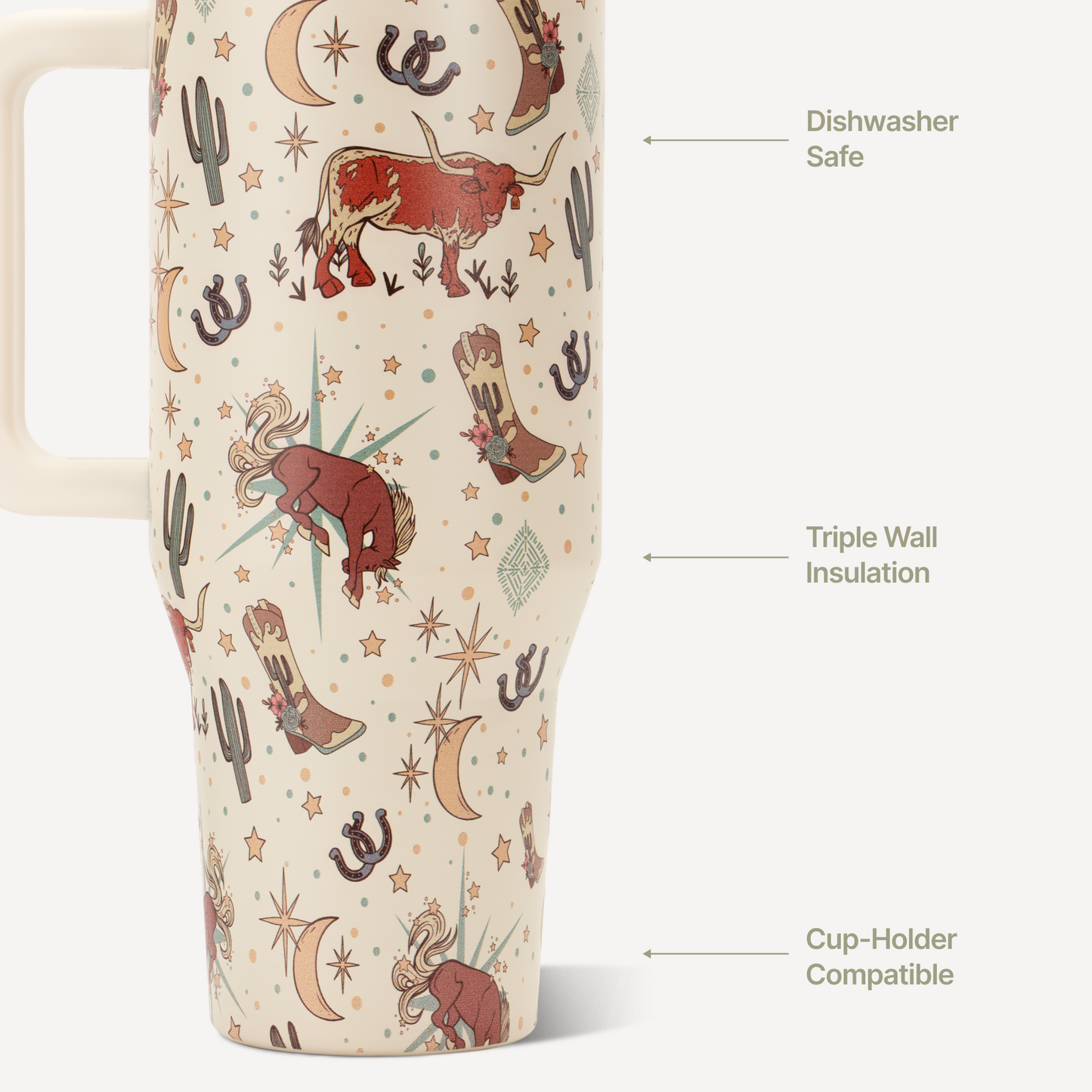 rodeo-32oz-946ml-o2 TRVL32-Rodeo-3-WPI.png